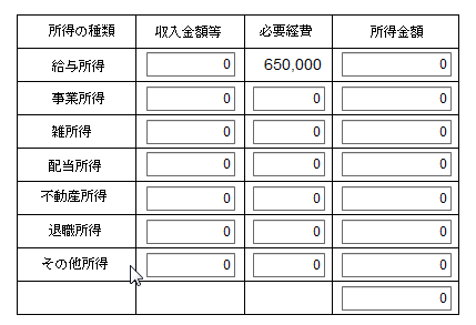 配偶者特別控除の入力
