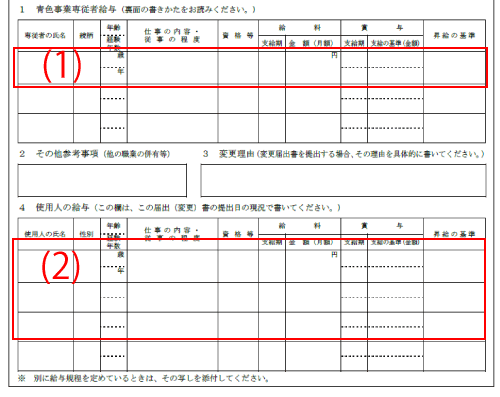専従者の月額給与を定める